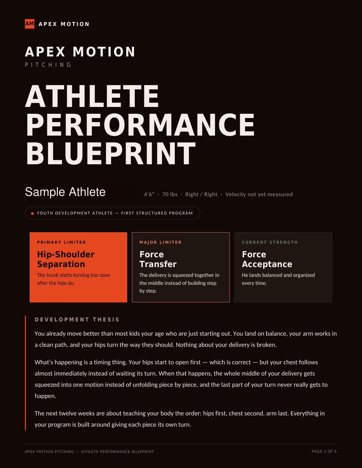 Sample Athlete Performance Blueprint — cover page